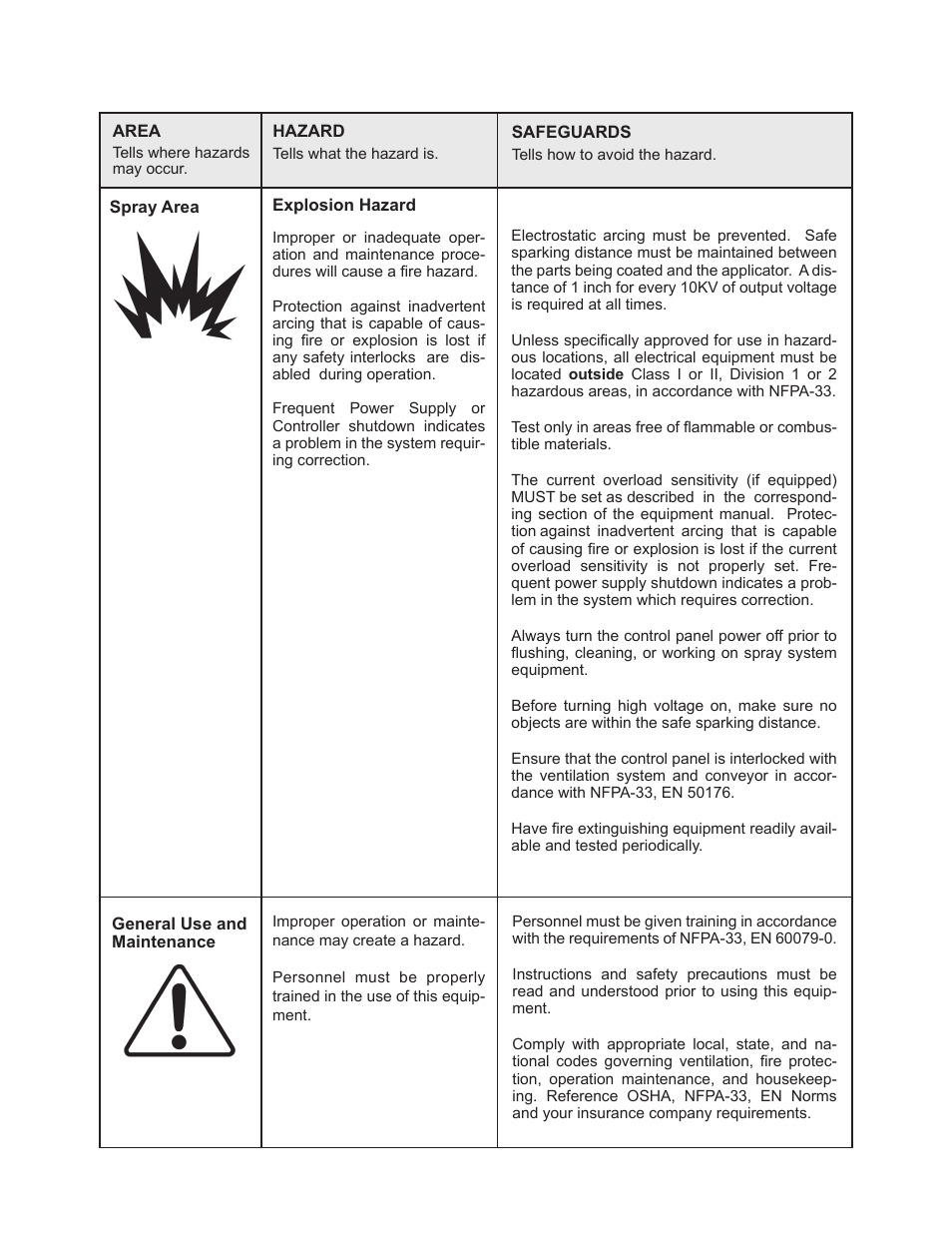 Ransburg PulseTrack2 A11515-XXXXX User Manual | Page 7 / 58