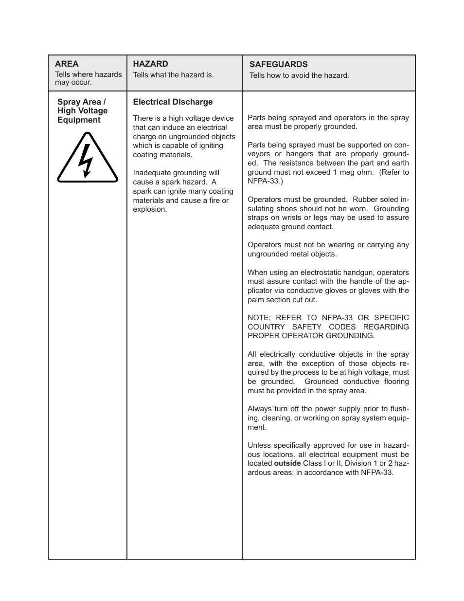 Ransburg PulseTrack2 A11515-XXXXX User Manual | Page 8 / 58