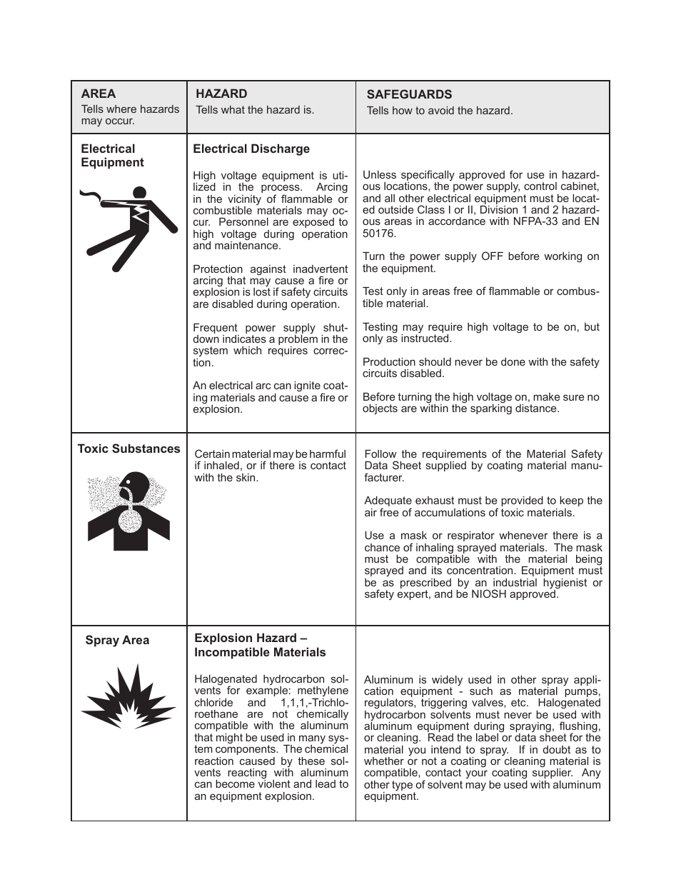 Ransburg PulseTrack2 A11515-XXXXX User Manual | Page 9 / 58