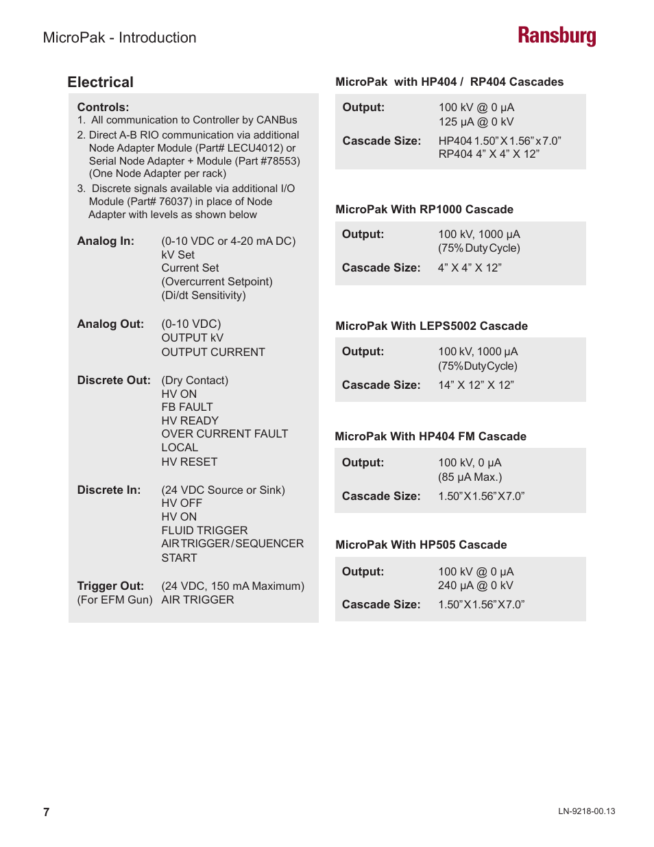 Ransburg, Micropak - introduction, Electrical | Ransburg MicroPak LECU5004 User Manual | Page 10 / 39