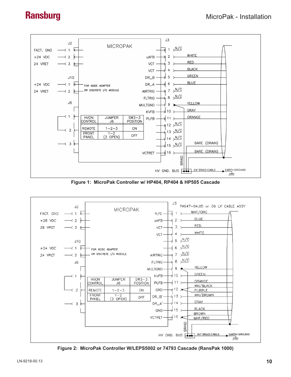 Ransburg | Ransburg MicroPak LECU5004 User Manual | Page 13 / 39