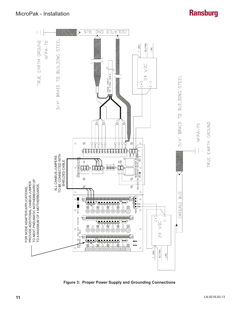 Ransburg, Micropak - installation | Ransburg MicroPak LECU5004 User Manual | Page 14 / 39