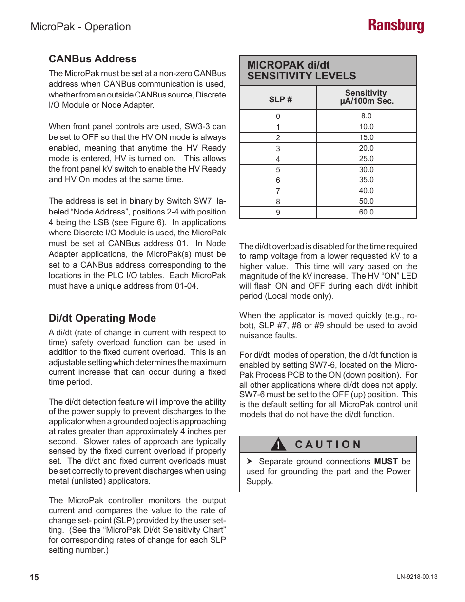 Ransburg, Micropak - operation, Canbus address | Di/dt operating mode, Micropak di/dt sensitivity levels | Ransburg MicroPak LECU5004 User Manual | Page 18 / 39