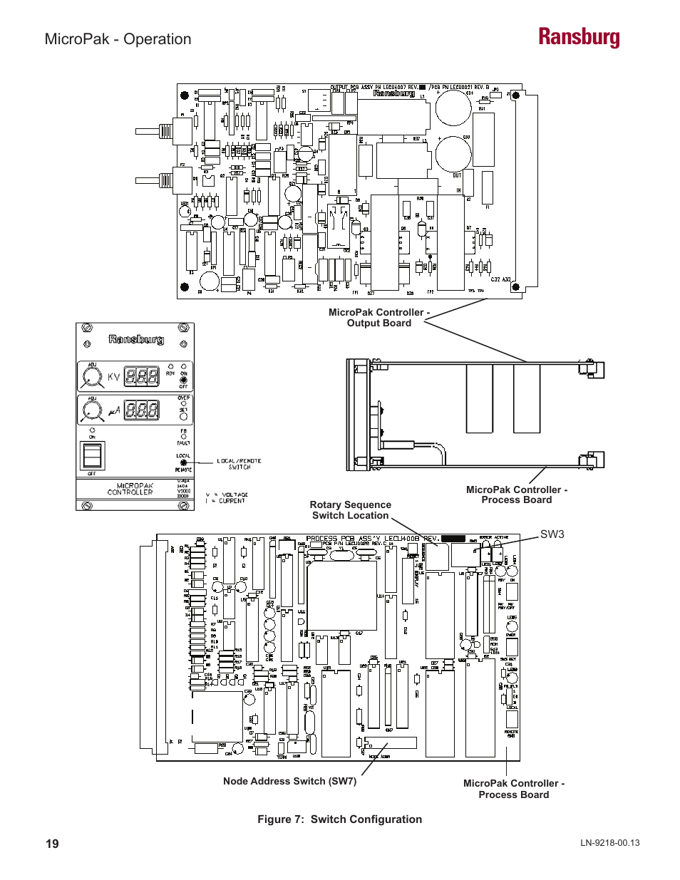 Ransburg, Micropak - operation | Ransburg MicroPak LECU5004 User Manual | Page 22 / 39