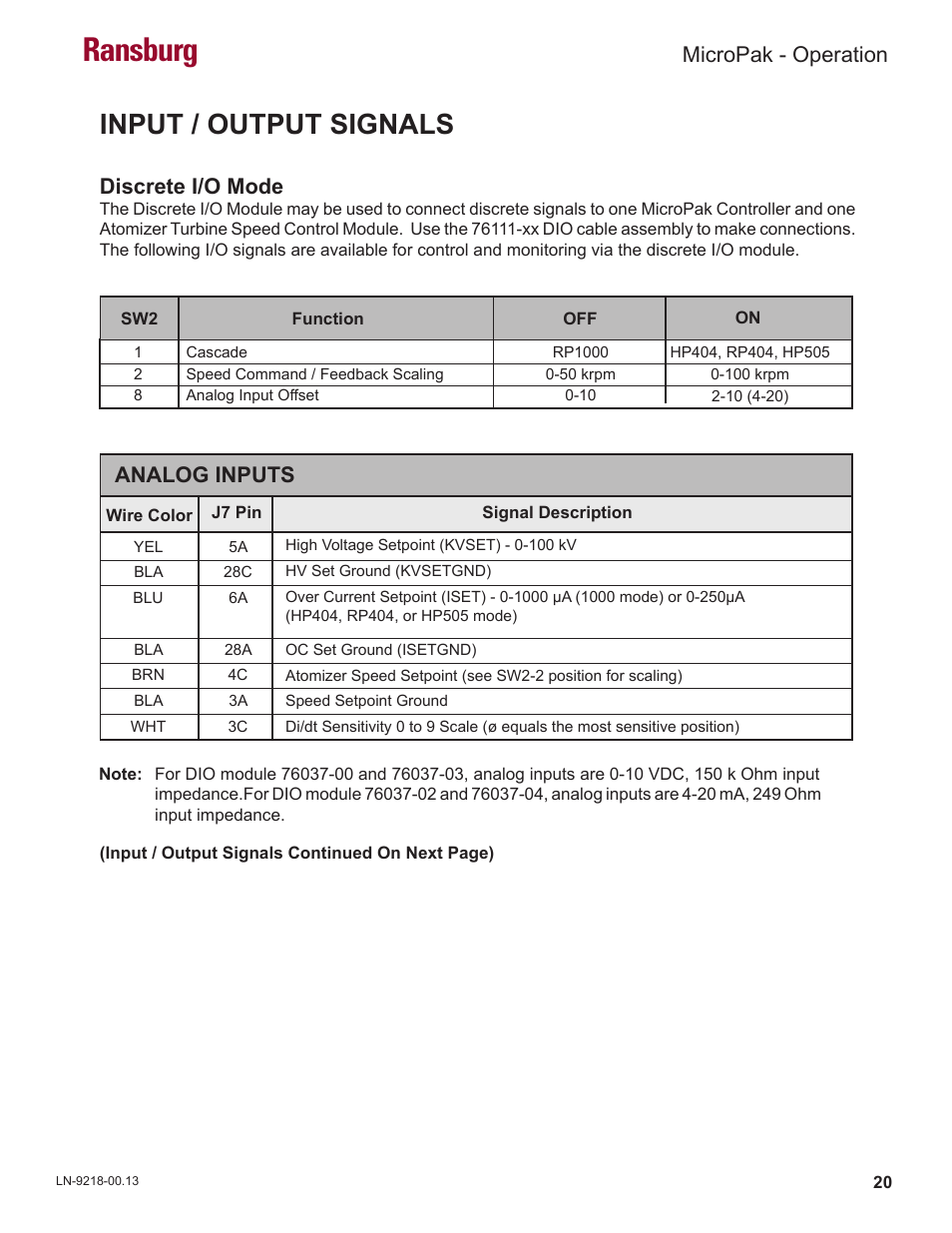 Ransburg, Input / output signals, Micropak - operation | Discrete i/o mode, Analog inputs | Ransburg MicroPak LECU5004 User Manual | Page 23 / 39