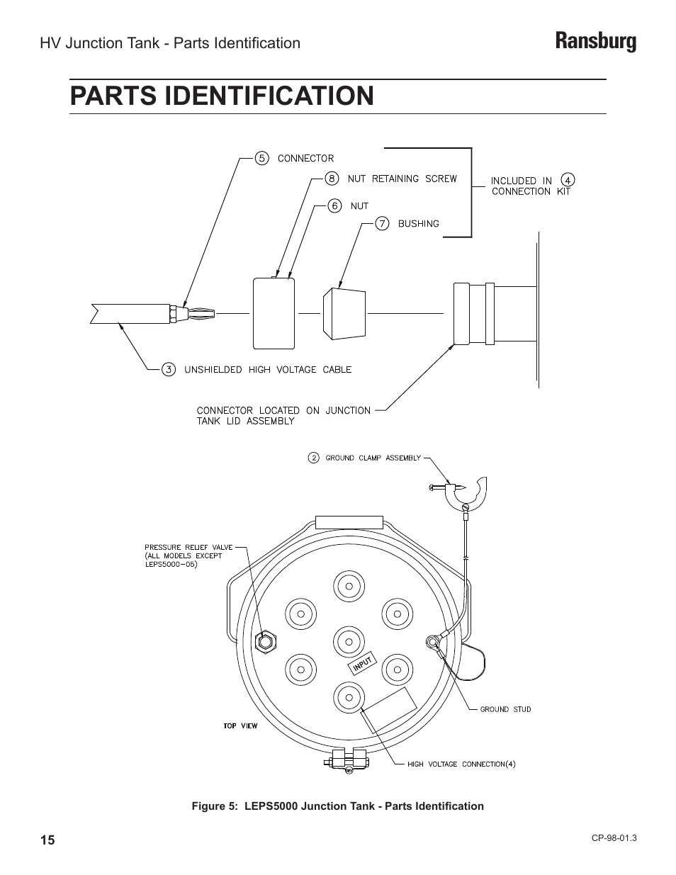 Parts identification, Ransburg | Ransburg HV Junctin Tank LEPS5000 User Manual | Page 18 / 26