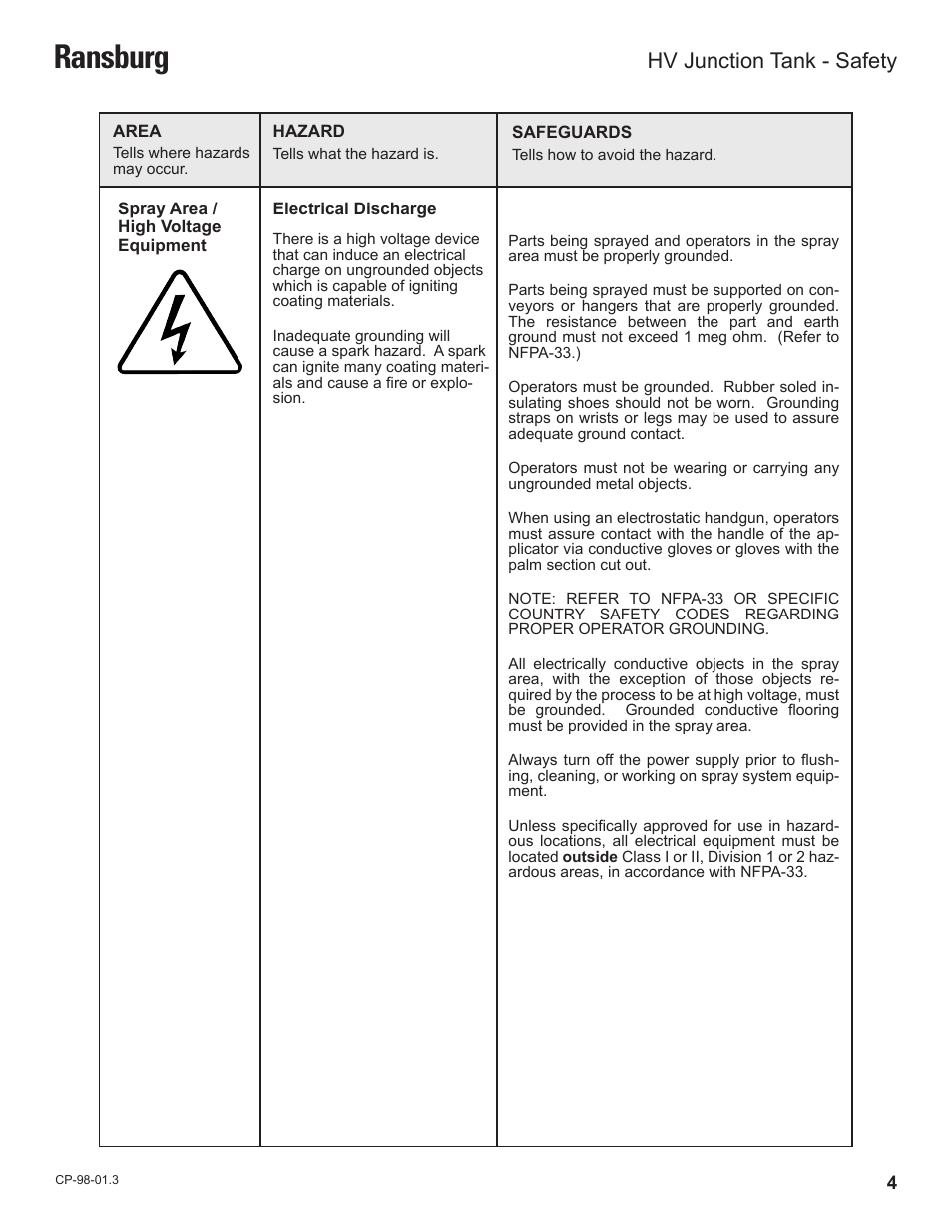 Ransburg, Hv junction tank - safety | Ransburg HV Junctin Tank LEPS5000 User Manual | Page 7 / 26