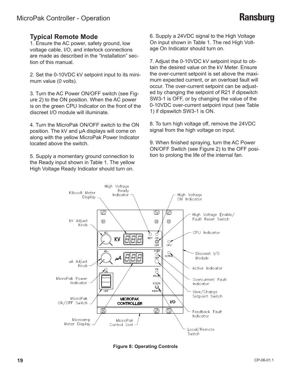 Ransburg, Typical remote mode, Micropak controller - operation | Ransburg MicroPak Controller A11789 User Manual | Page 21 / 34