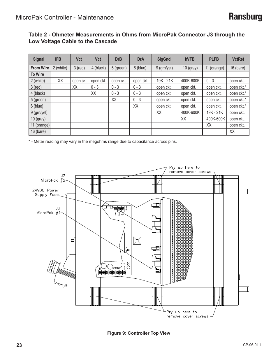 Ransburg, Micropak controller - maintenance | Ransburg MicroPak Controller A11789 User Manual | Page 25 / 34