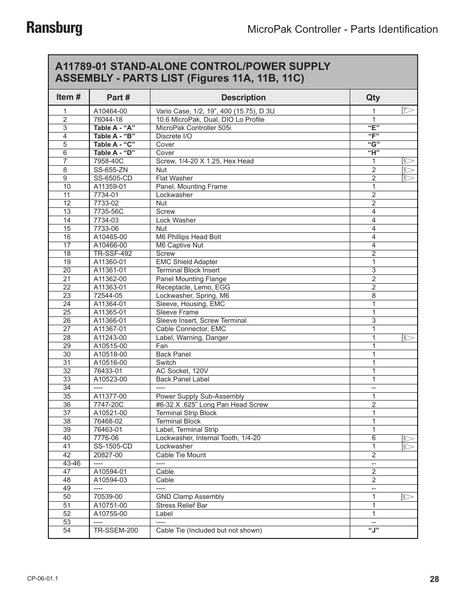 Ransburg, Micropak controller - parts identification | Ransburg MicroPak Controller A11789 User Manual | Page 30 / 34