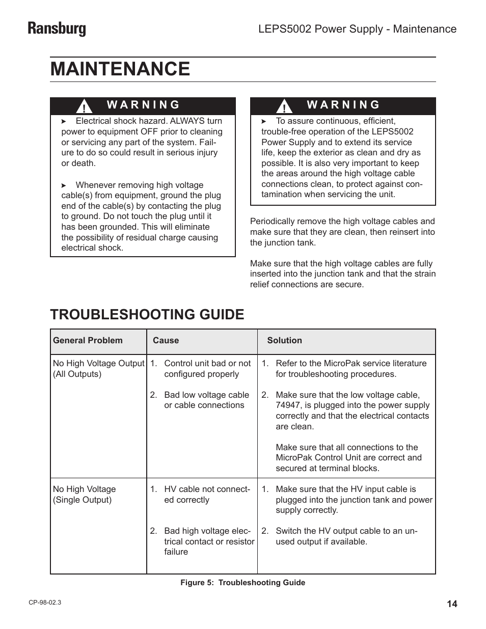 Maintenance, Ransburg, Troubleshooting guide | Ransburg LEPS5002 Power Supply for MicroPak User Manual | Page 17 / 27