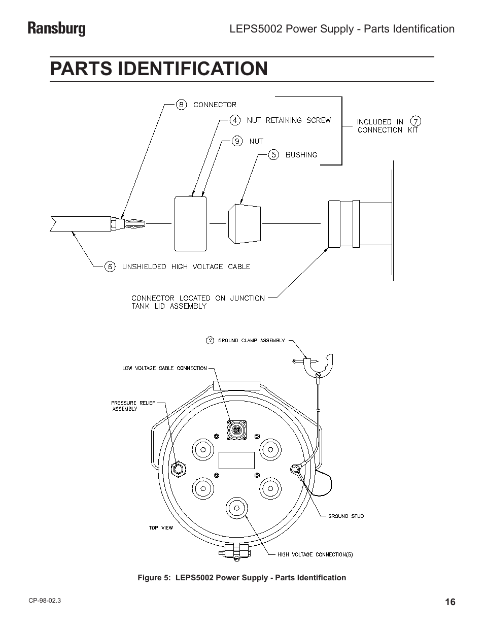 Parts identification, Ransburg | Ransburg LEPS5002 Power Supply for MicroPak User Manual | Page 19 / 27