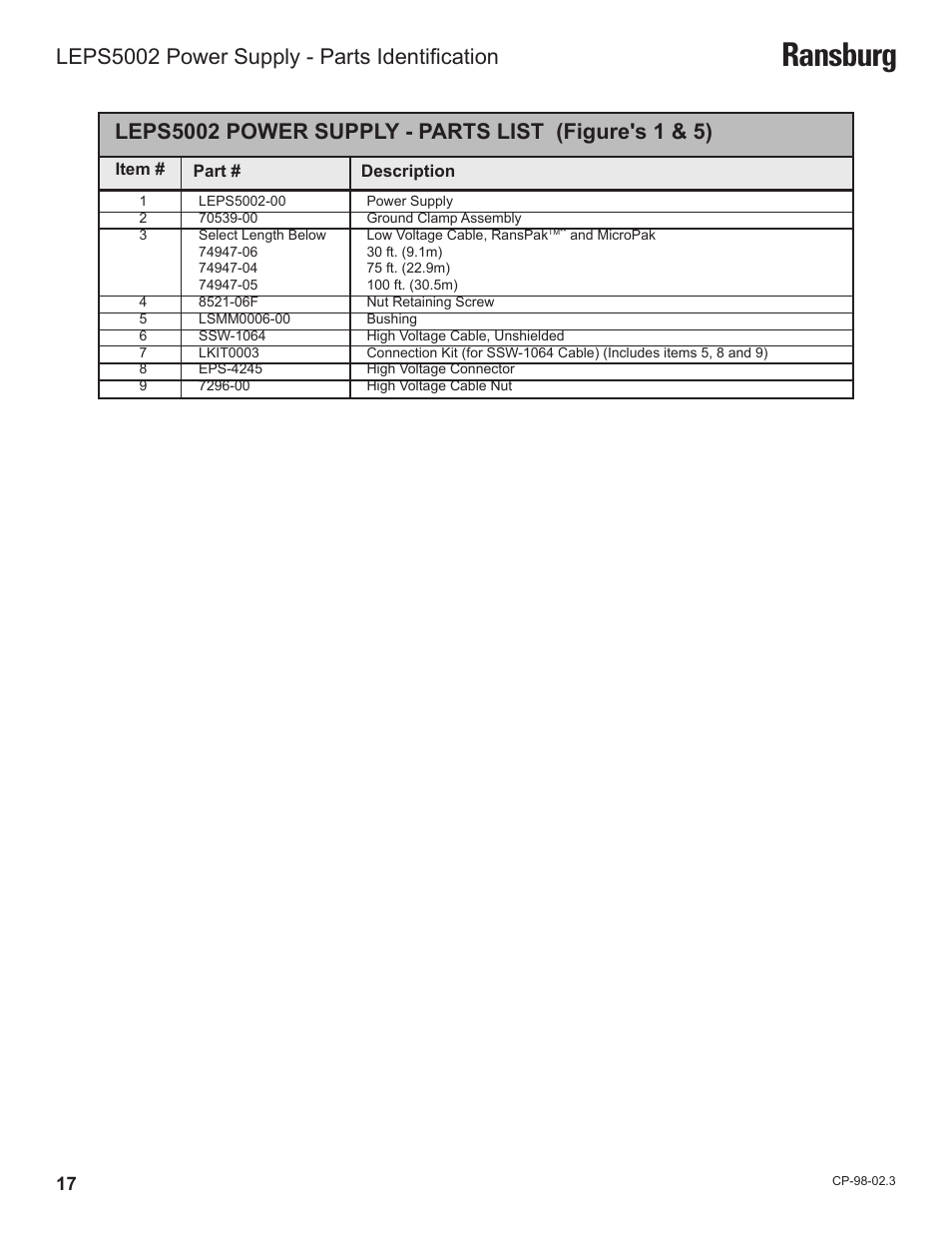 Ransburg, Leps5002 power supply - parts identification | Ransburg LEPS5002 Power Supply for MicroPak User Manual | Page 20 / 27