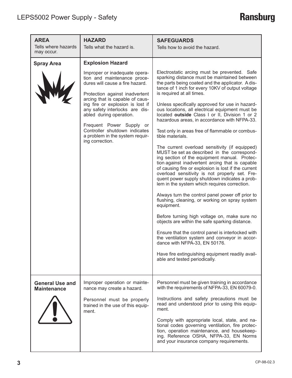 Ransburg, Leps5002 power supply - safety | Ransburg LEPS5002 Power Supply for MicroPak User Manual | Page 6 / 27