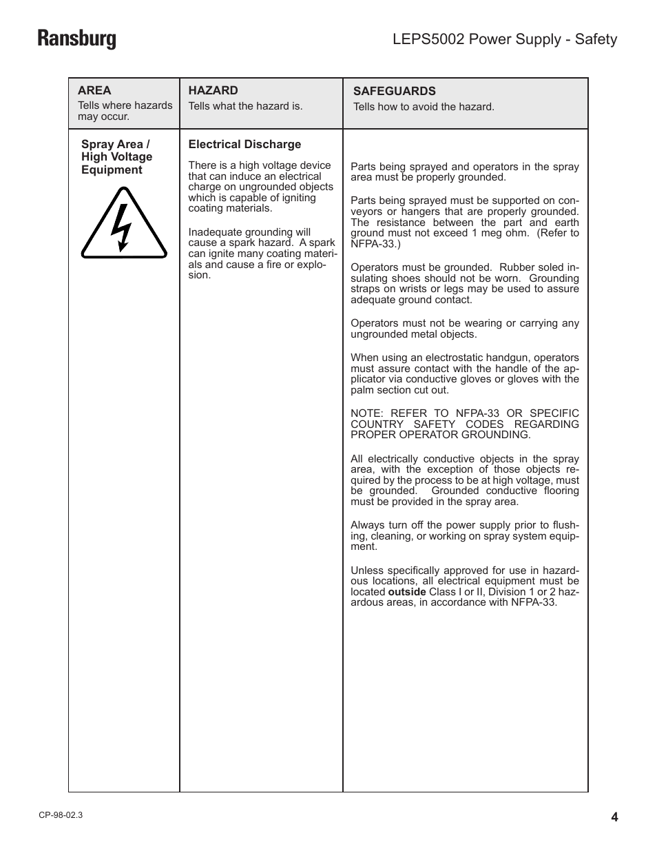 Ransburg, Leps5002 power supply - safety | Ransburg LEPS5002 Power Supply for MicroPak User Manual | Page 7 / 27