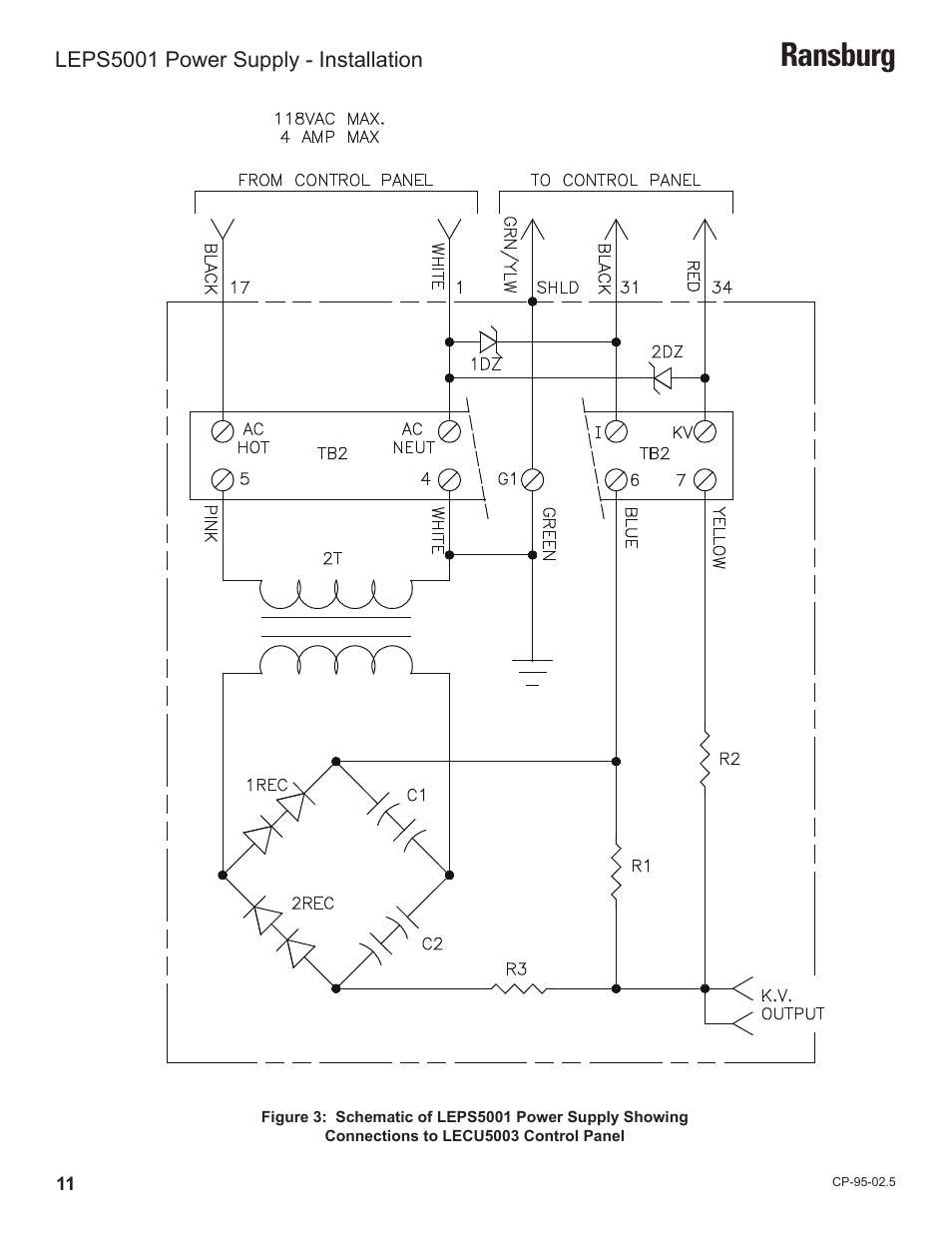 Ransburg | Ransburg LEPS5001 Power Supply for LECU5003 User Manual | Page 14 / 28