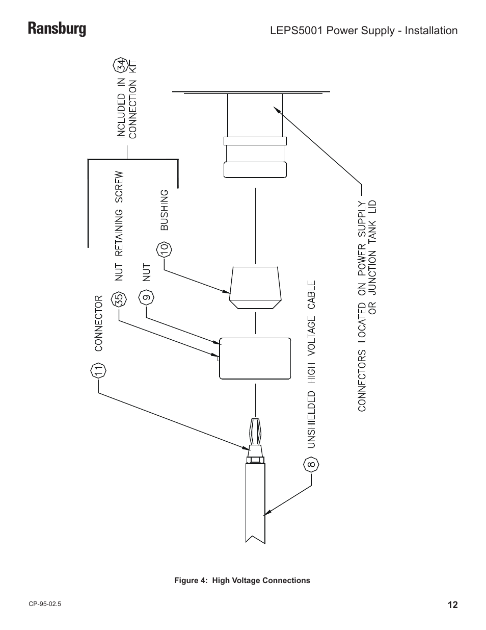 Ransburg | Ransburg LEPS5001 Power Supply for LECU5003 User Manual | Page 15 / 28