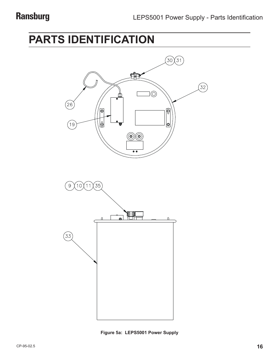 Parts identification, Ransburg | Ransburg LEPS5001 Power Supply for LECU5003 User Manual | Page 19 / 28