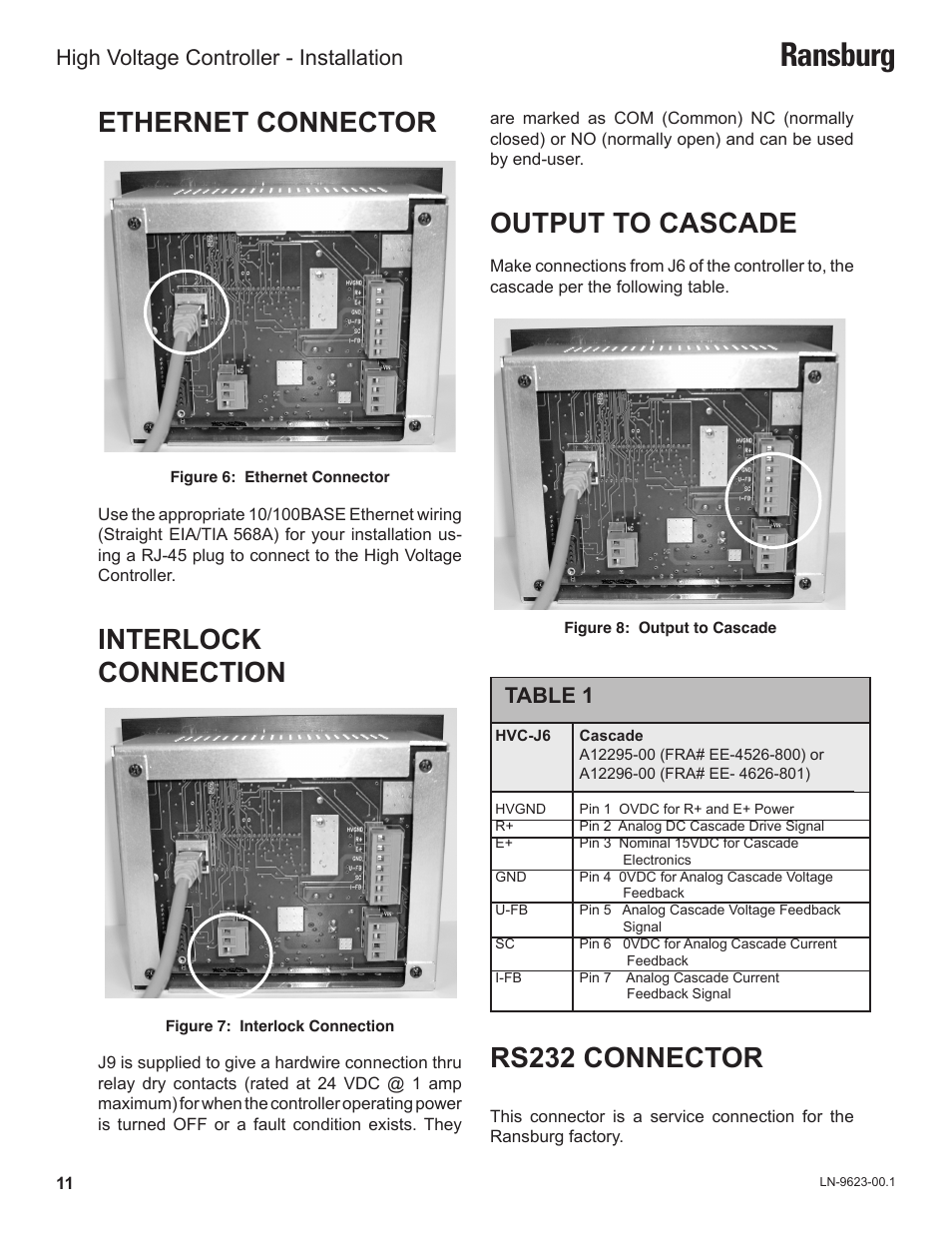 Ransburg, Ethernet connector, Interlock connection | Output to cascade, Rs232 connector, Table 1, High voltage controller - installation | Ransburg HV Controller A12311 User Manual | Page 13 / 25
