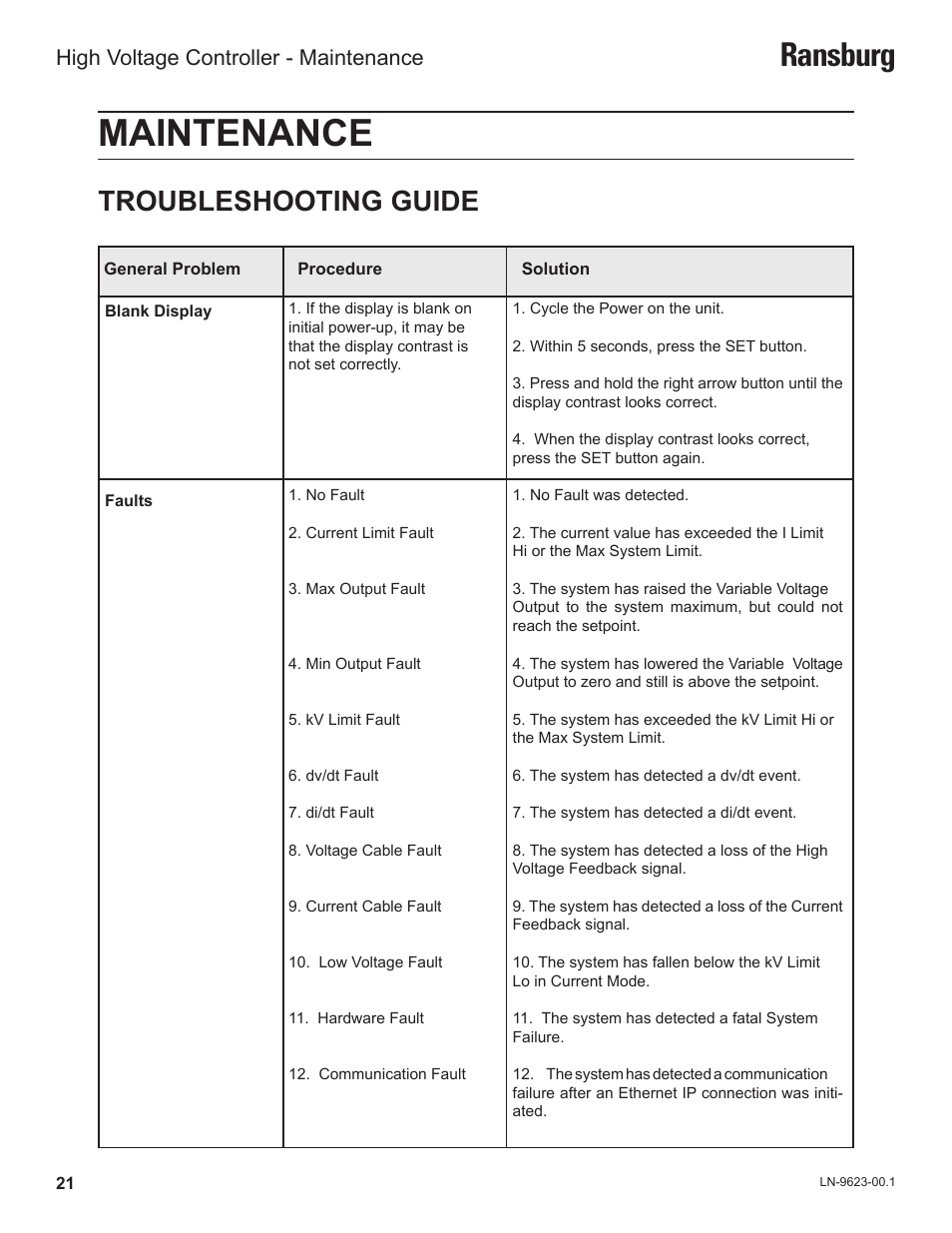 Maintenance, Ransburg, Troubleshooting guide | High voltage controller - maintenance | Ransburg HV Controller A12311 User Manual | Page 23 / 25