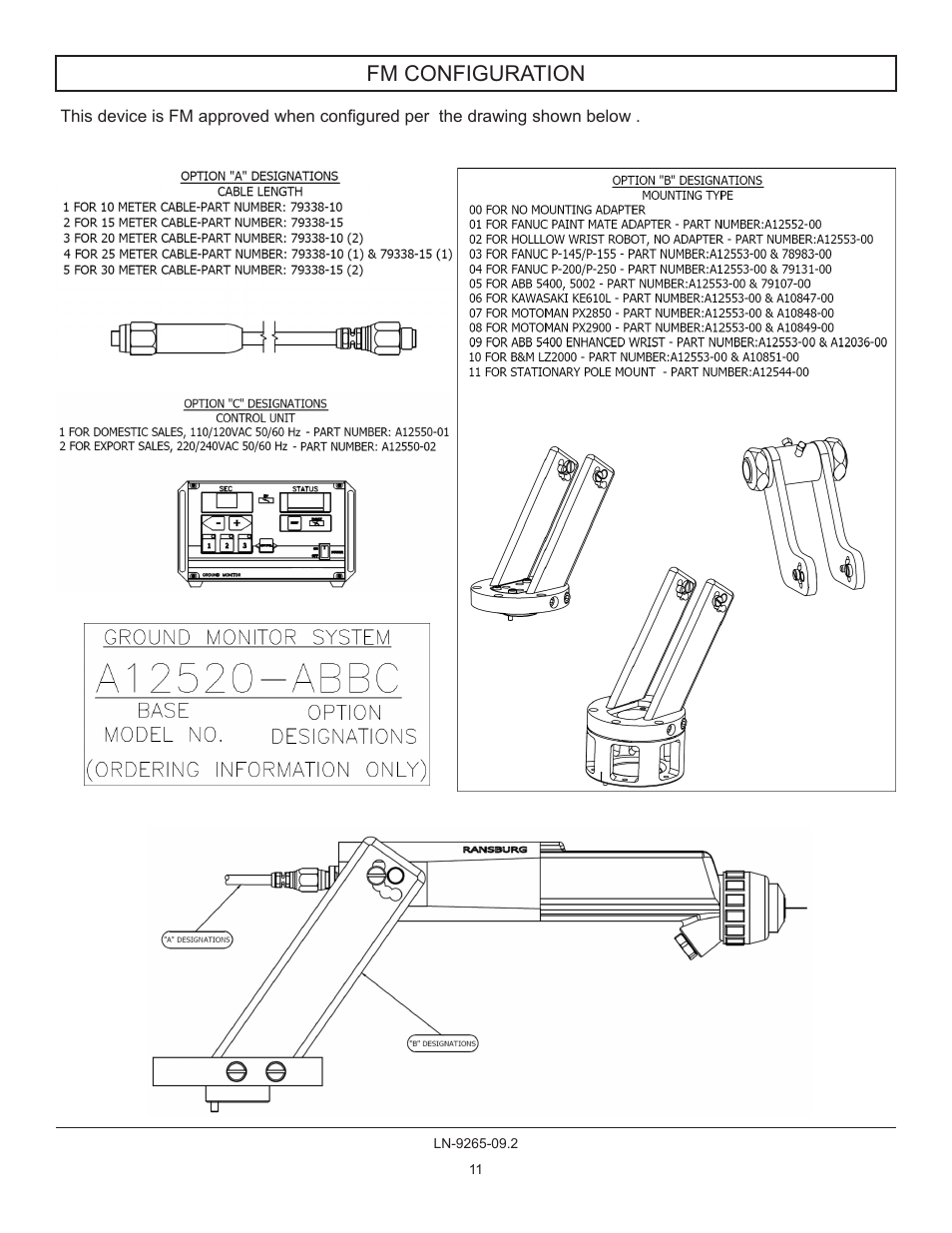 Fm configuration | Ransburg GMS Ground Monitoring System A12520-XXXX User Manual | Page 11 / 44