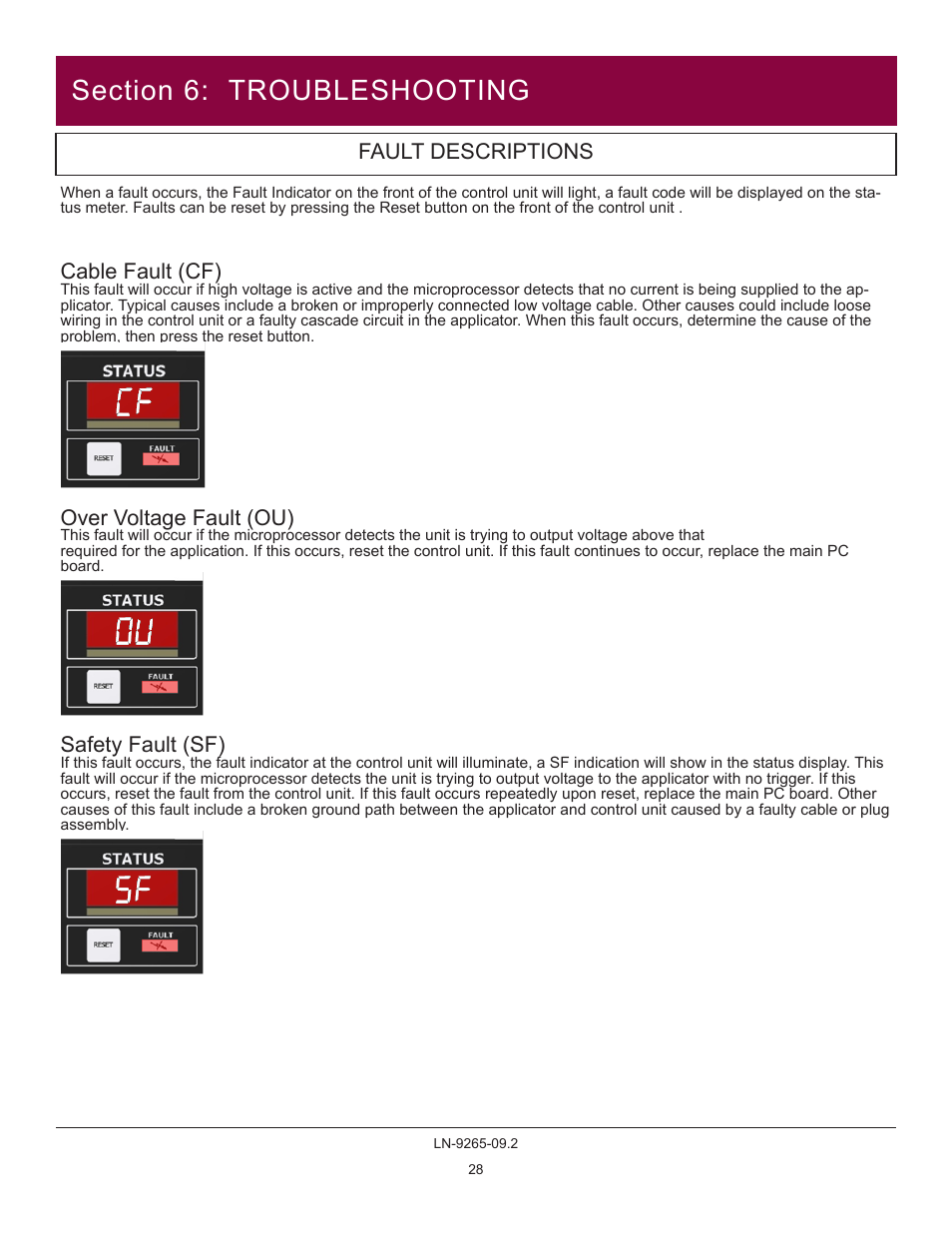 Fault descriptions, Cable fault (cf), Over voltage fault (ou) | Safety fault (sf) | Ransburg GMS Ground Monitoring System A12520-XXXX User Manual | Page 28 / 44