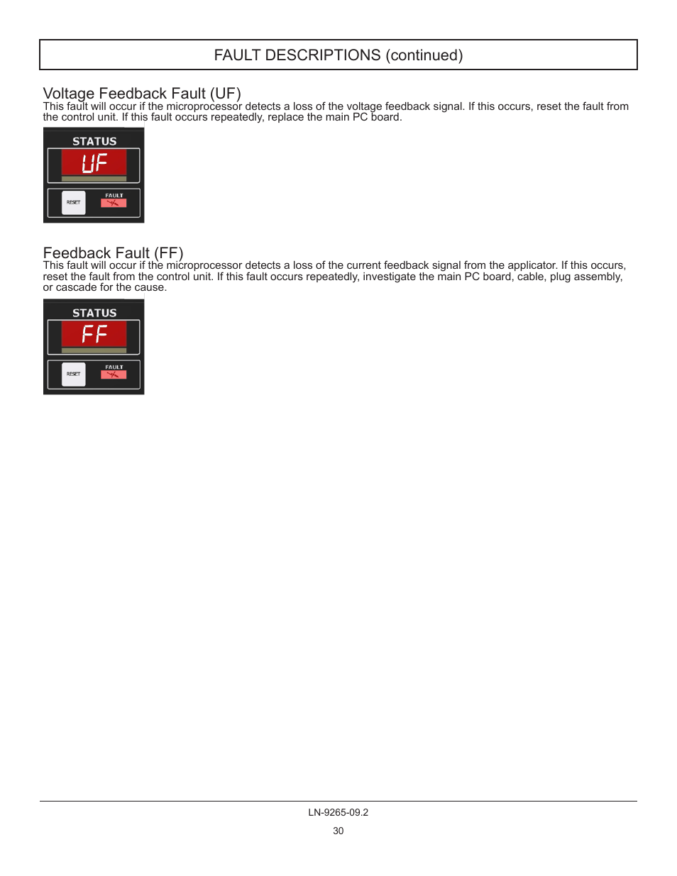 Feedback fault (ff) | Ransburg GMS Ground Monitoring System A12520-XXXX User Manual | Page 30 / 44