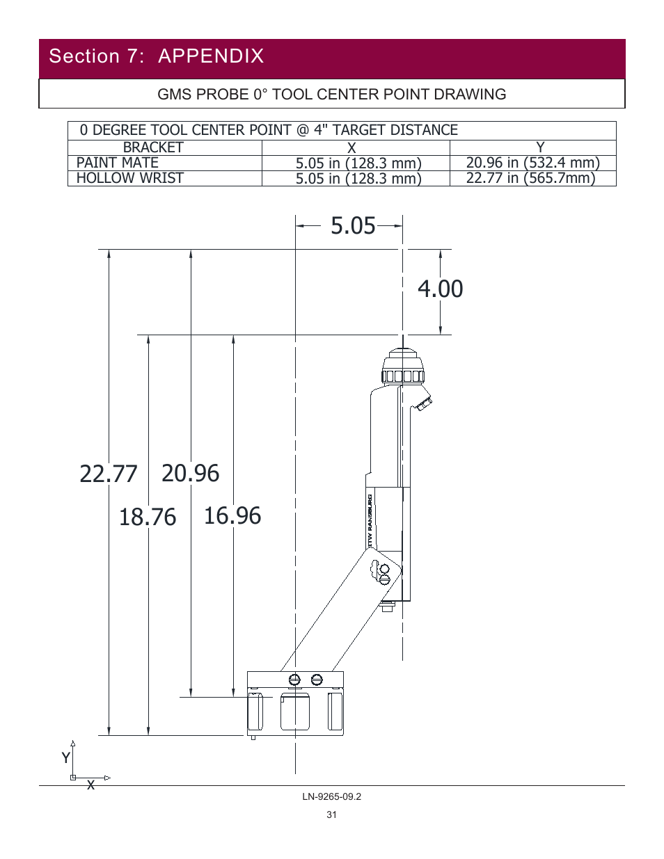 Ransburg GMS Ground Monitoring System A12520-XXXX User Manual | Page 31 / 44