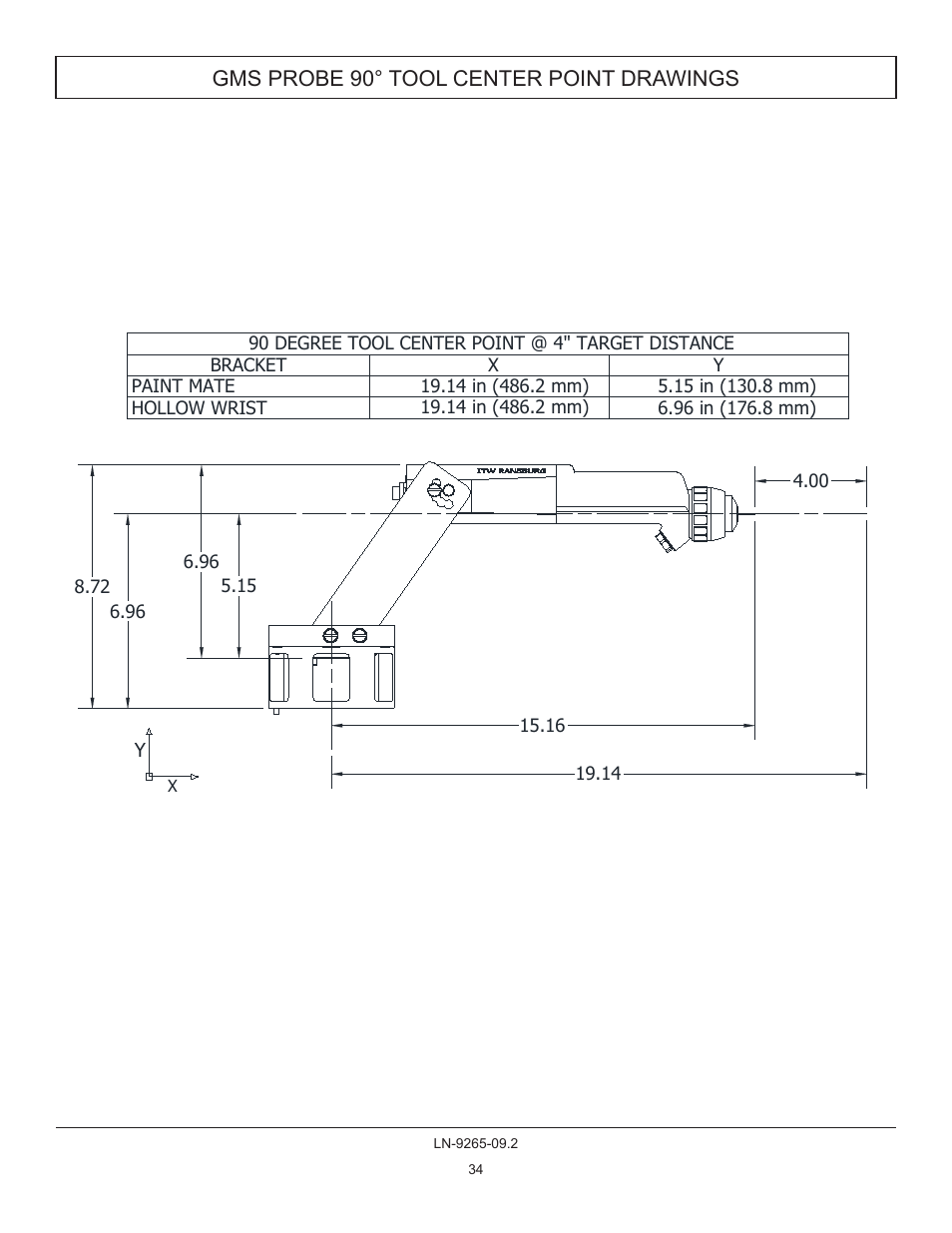 Ransburg GMS Ground Monitoring System A12520-XXXX User Manual | Page 34 / 44