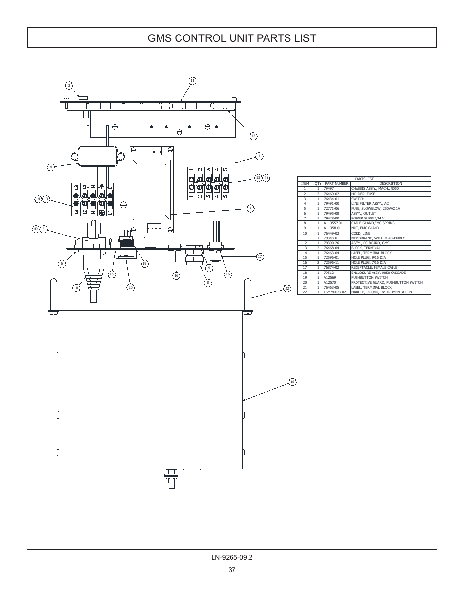 Gms control unit parts list | Ransburg GMS Ground Monitoring System A12520-XXXX User Manual | Page 37 / 44