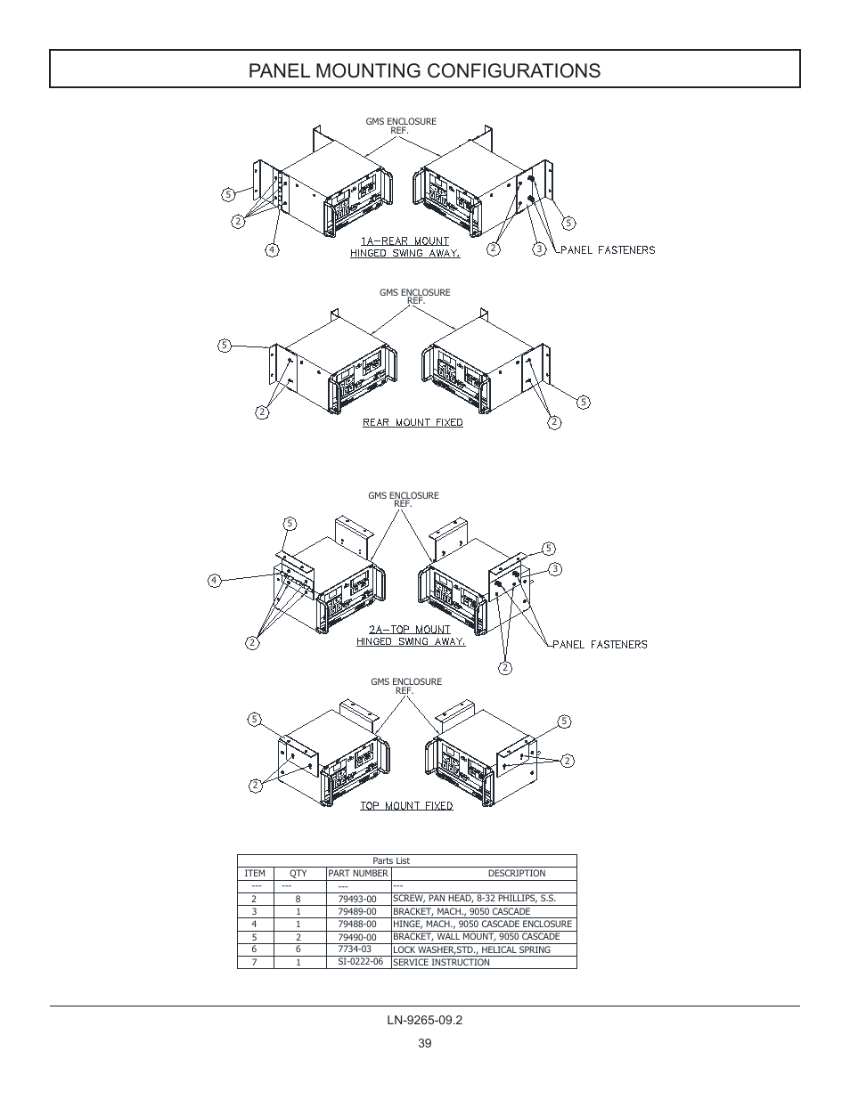 Panel mounting configurations | Ransburg GMS Ground Monitoring System A12520-XXXX User Manual | Page 39 / 44