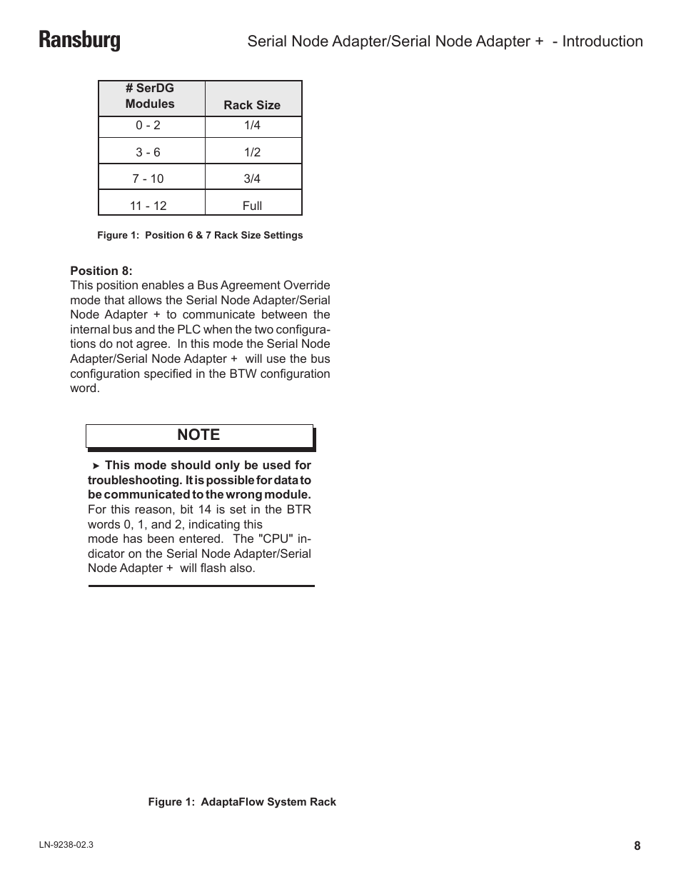 Ransburg | Ransburg Serial Node Adapter LECU4002_78553 User Manual | Page 12 / 43