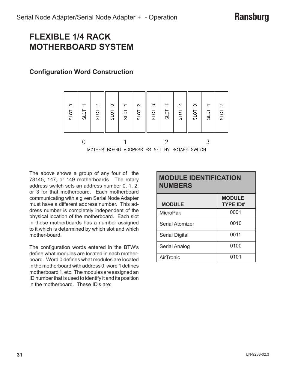 Ransburg, Flexible 1/4 rack motherboard system | Ransburg Serial Node Adapter LECU4002_78553 User Manual | Page 35 / 43