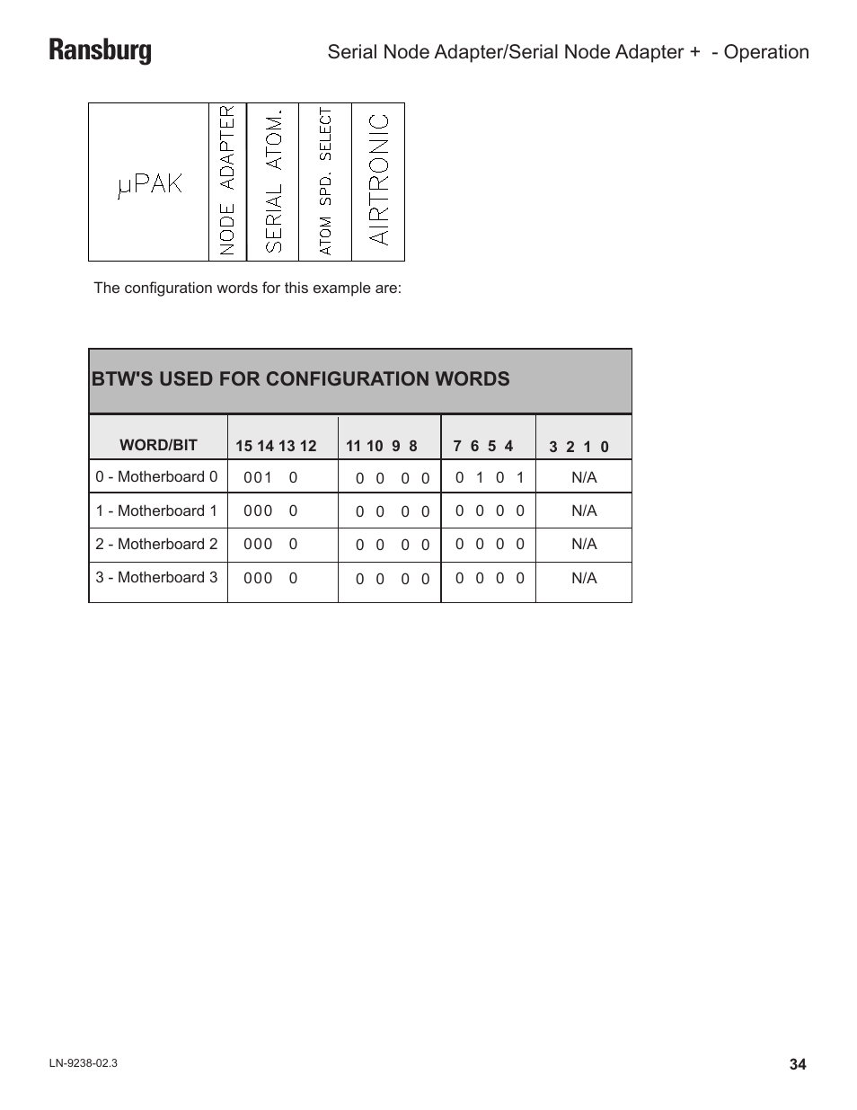 Ransburg | Ransburg Serial Node Adapter LECU4002_78553 User Manual | Page 38 / 43