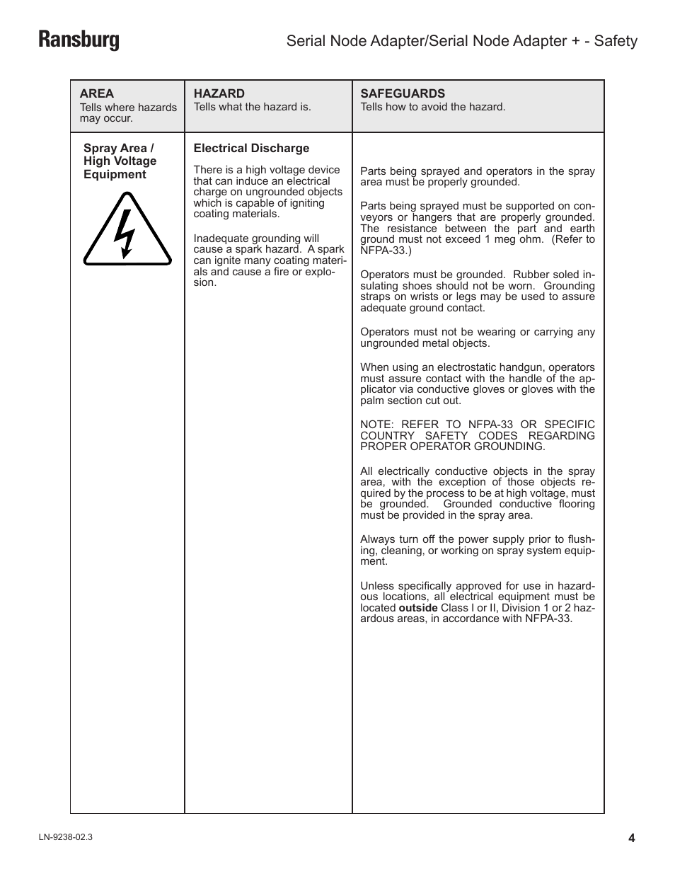 Ransburg, Serial node adapter/serial node adapter + - safety | Ransburg Serial Node Adapter LECU4002_78553 User Manual | Page 8 / 43