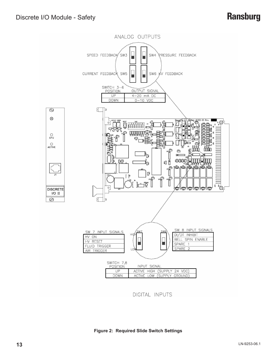 Ransburg | Ransburg Discrete IO Module A11435 User Manual | Page 16 / 25
