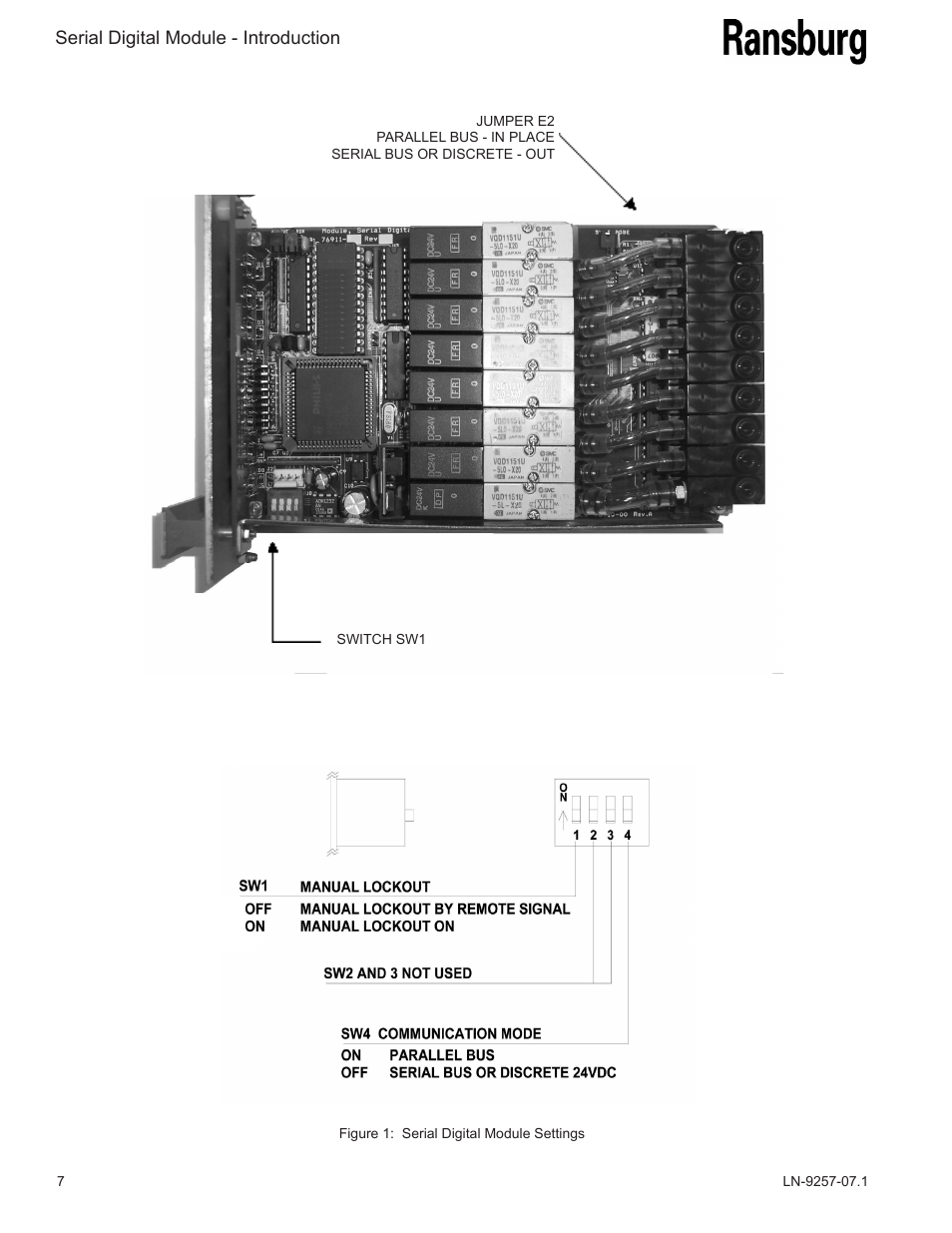 Serial digital module - introduction | Ransburg Serial Digital Module 76911 User Manual | Page 10 / 16
