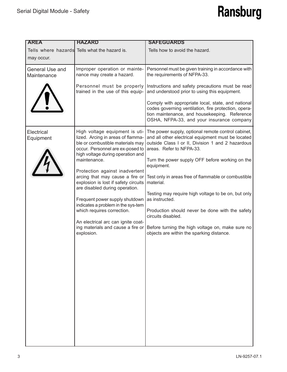 Ransburg Serial Digital Module 76911 User Manual | Page 6 / 16