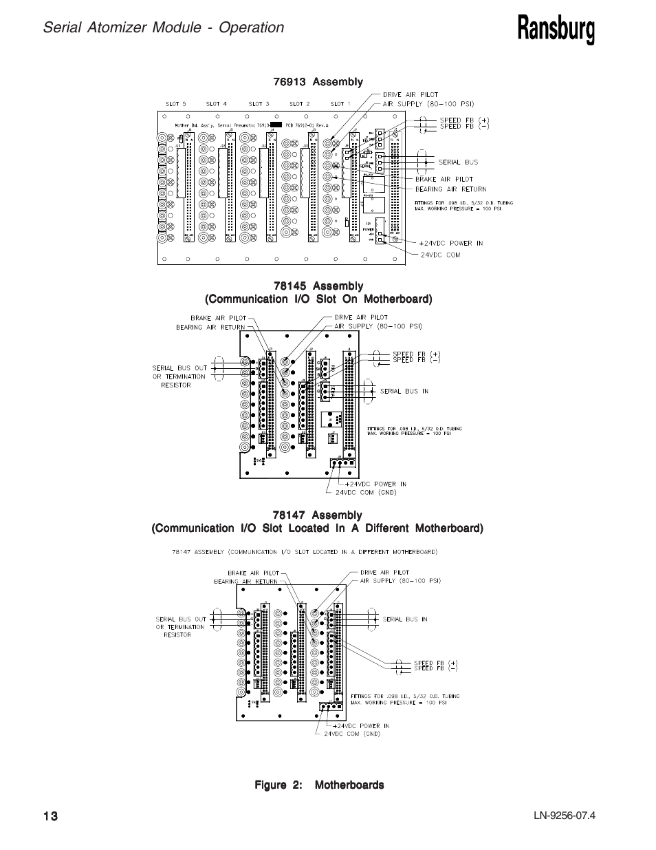 Serial atomizer module - operation | Ransburg Serial Atomizer Module A11925-00 User Manual | Page 16 / 26