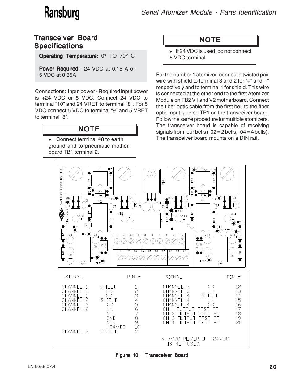 Ransburg Serial Atomizer Module A11925-00 User Manual | Page 23 / 26