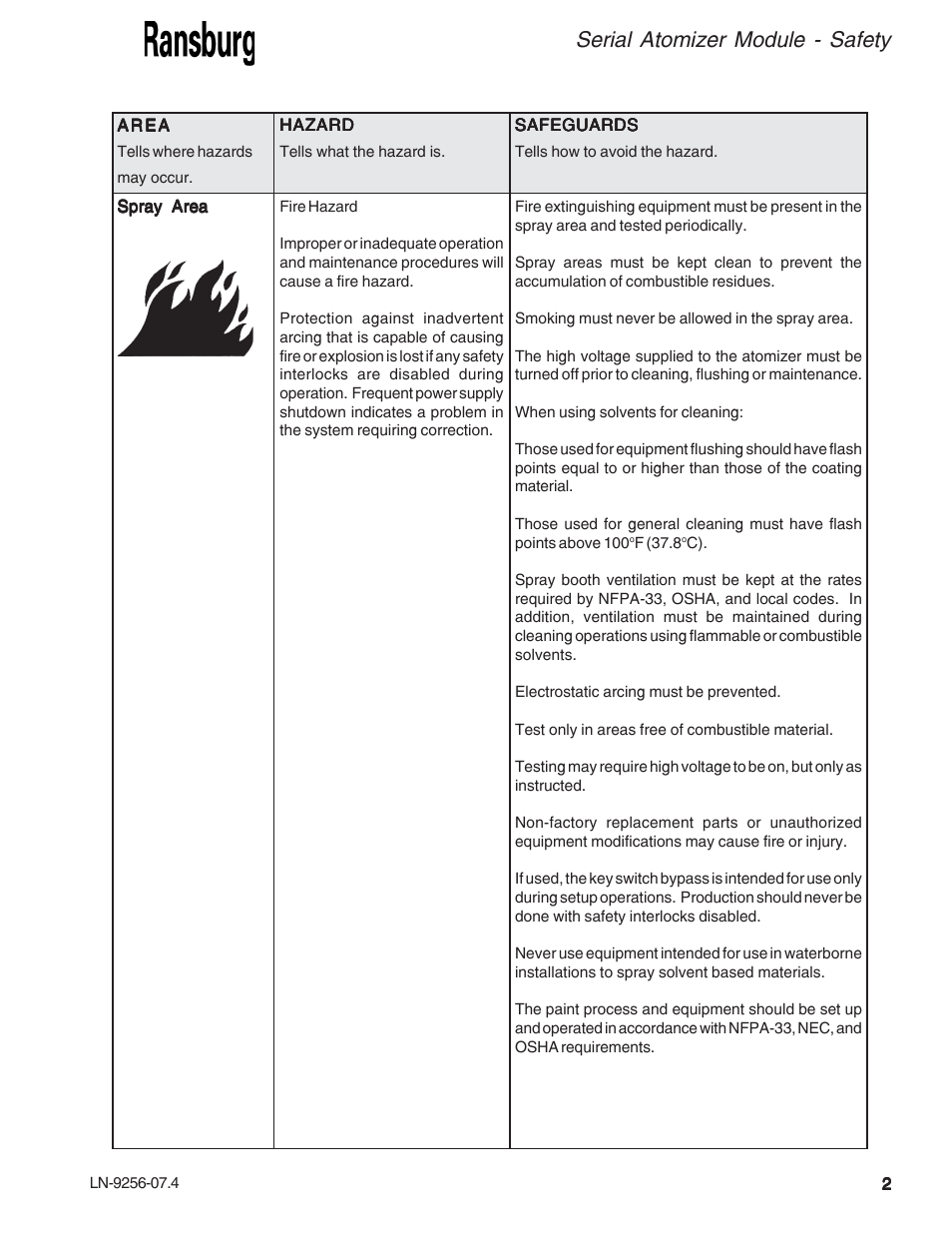 Serial atomizer module - safety | Ransburg Serial Atomizer Module A11925-00 User Manual | Page 5 / 26