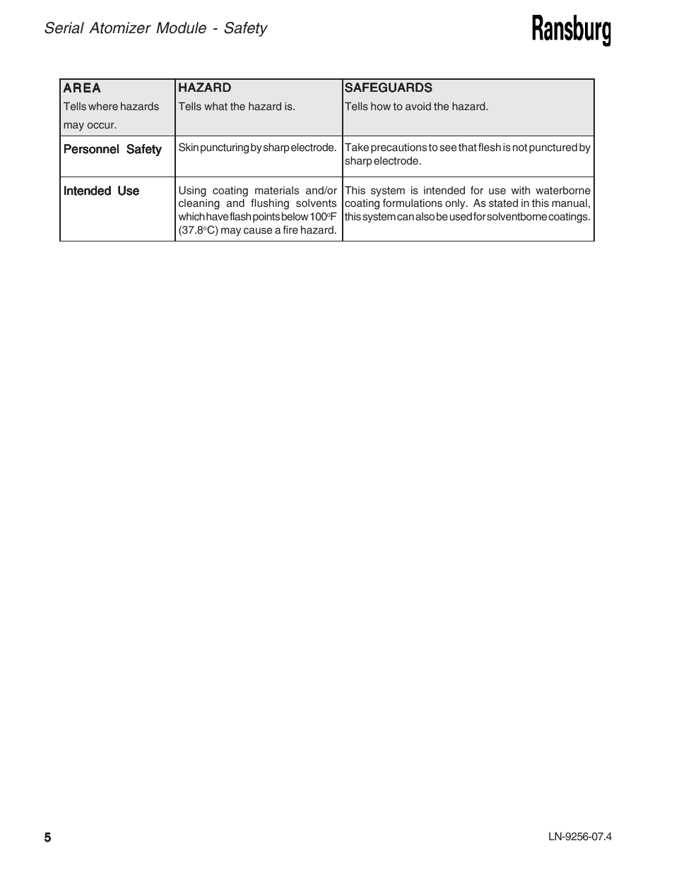 Serial atomizer module - safety | Ransburg Serial Atomizer Module A11925-00 User Manual | Page 8 / 26