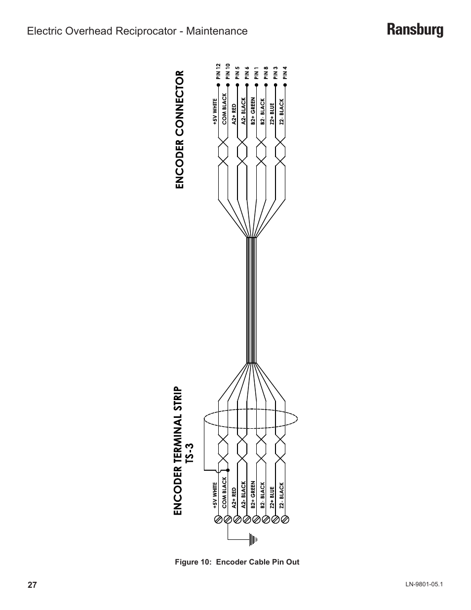 Ransburg | Ransburg Overhead Electric Reciprocator ER-8100 User Manual | Page 30 / 54