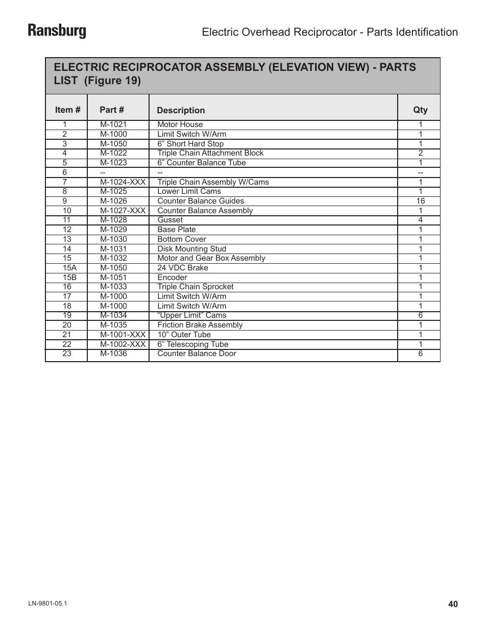 Ransburg | Ransburg Overhead Electric Reciprocator ER-8100 User Manual | Page 43 / 54