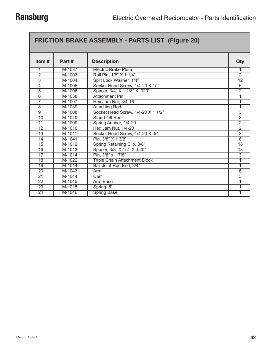 Ransburg, Friction brake assembly - parts list (figure 20) | Ransburg Overhead Electric Reciprocator ER-8100 User Manual | Page 45 / 54