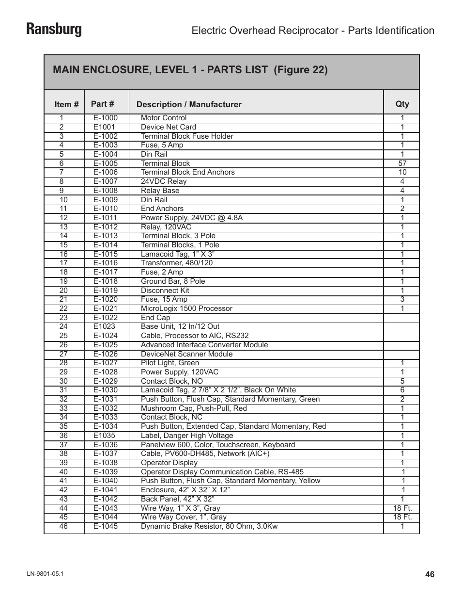 Ransburg, Main enclosure, level 1 - parts list (figure 22) | Ransburg Overhead Electric Reciprocator ER-8100 User Manual | Page 49 / 54