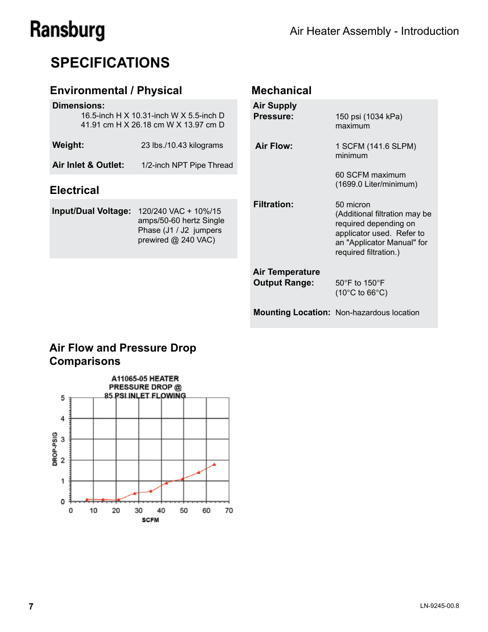 Specifications, Environmental / physical, Electrical | Ransburg Air Heater Assy. A11065-05 User Manual | Page 10 / 26