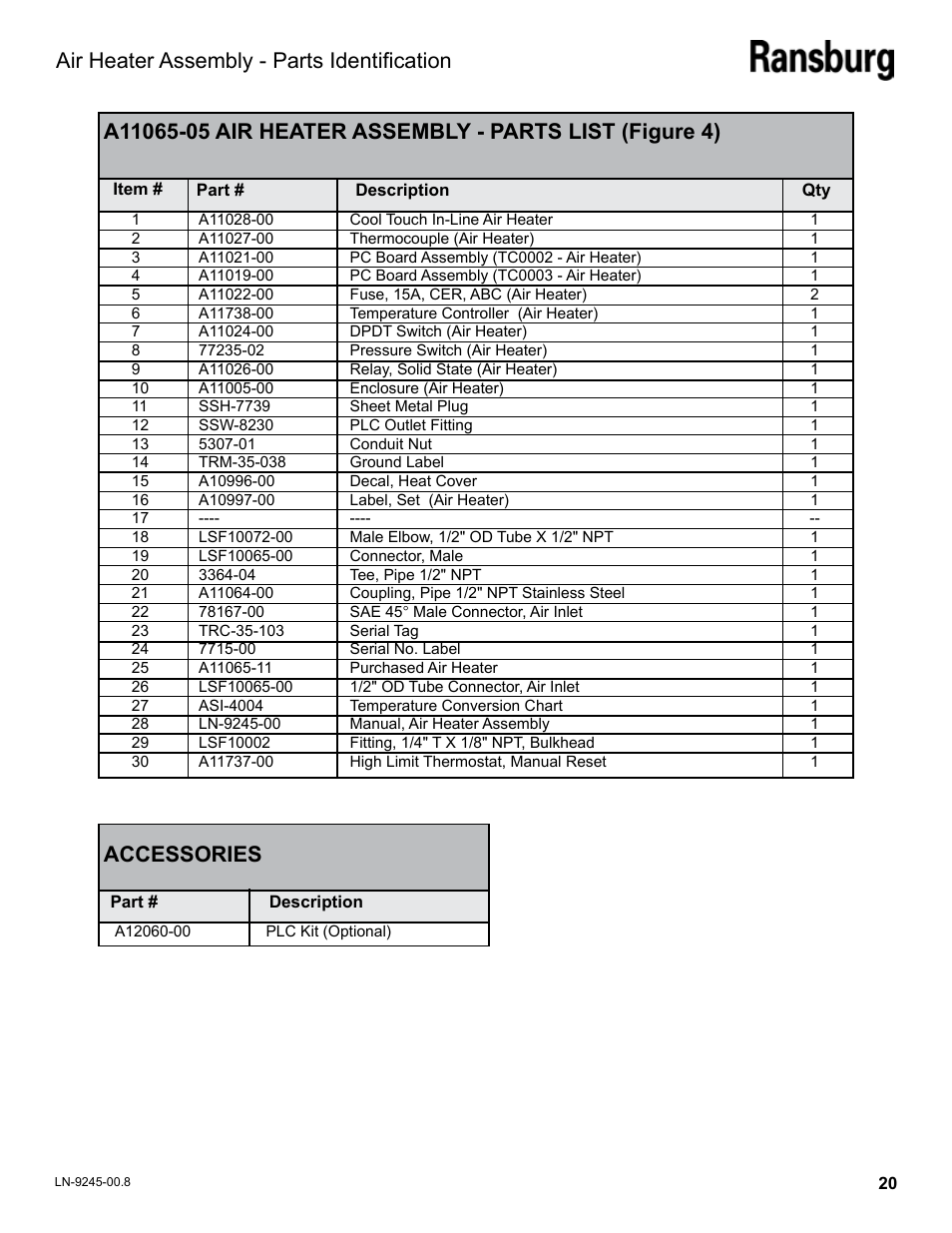 Accessories, Air heater assembly - parts identification | Ransburg Air Heater Assy. A11065-05 User Manual | Page 23 / 26