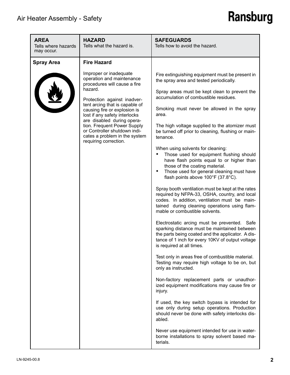 Air heater assembly - safety | Ransburg Air Heater Assy. A11065-05 User Manual | Page 5 / 26