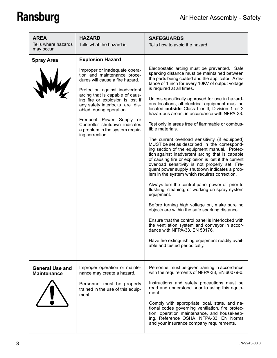 Air heater assembly - safety | Ransburg Air Heater Assy. A11065-05 User Manual | Page 6 / 26